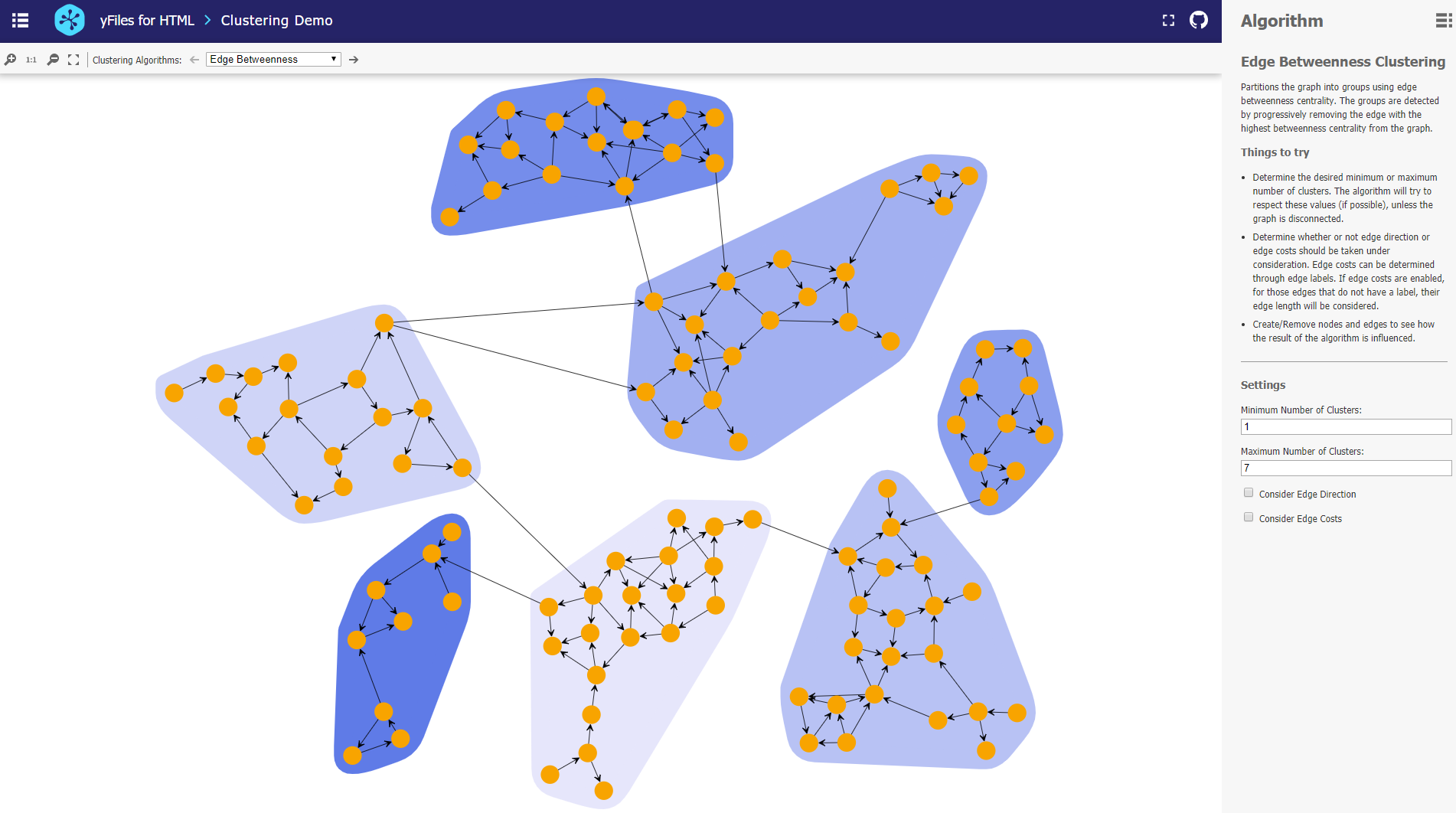 Graph Clustering Sample Application}