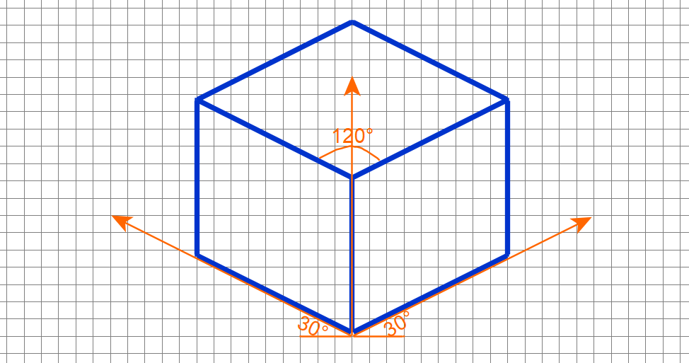 An isometric drawing of a cube