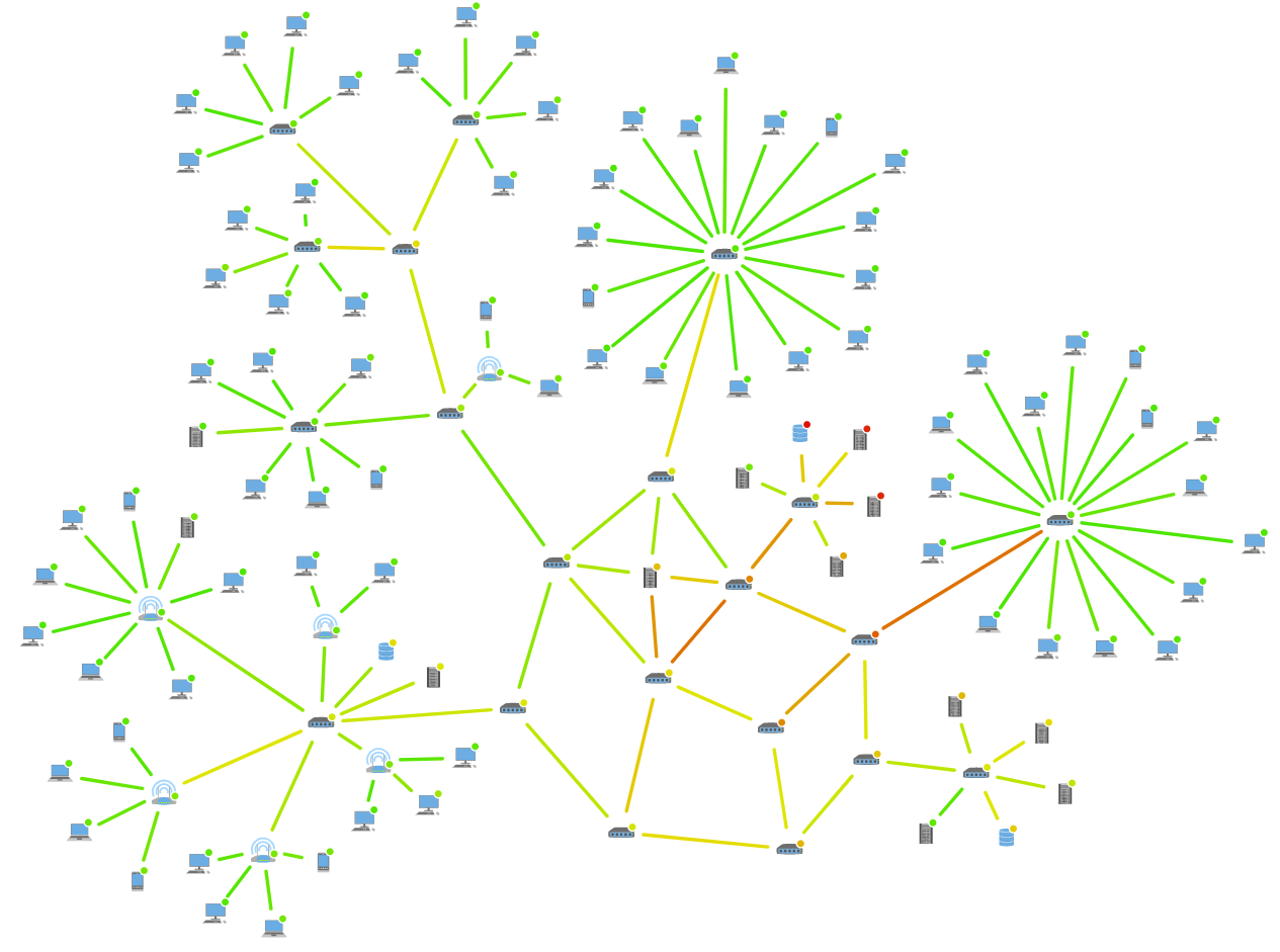 An example of a network monitoring visualization