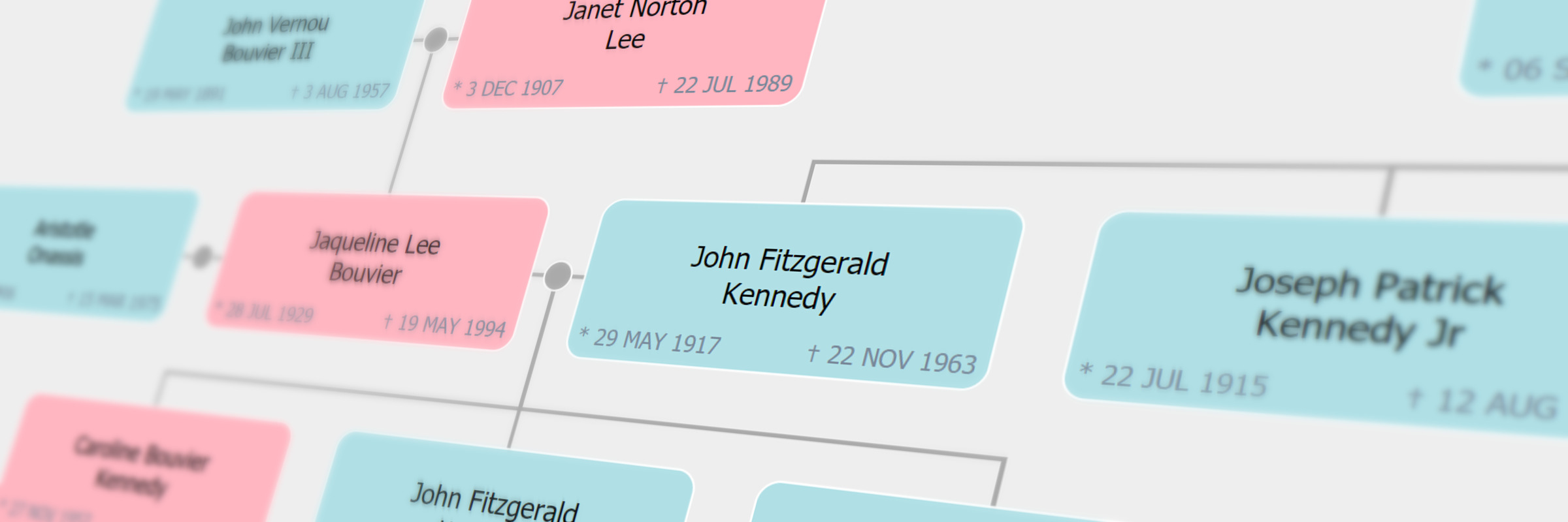Hero image for Drawing Family Trees With JavaScript