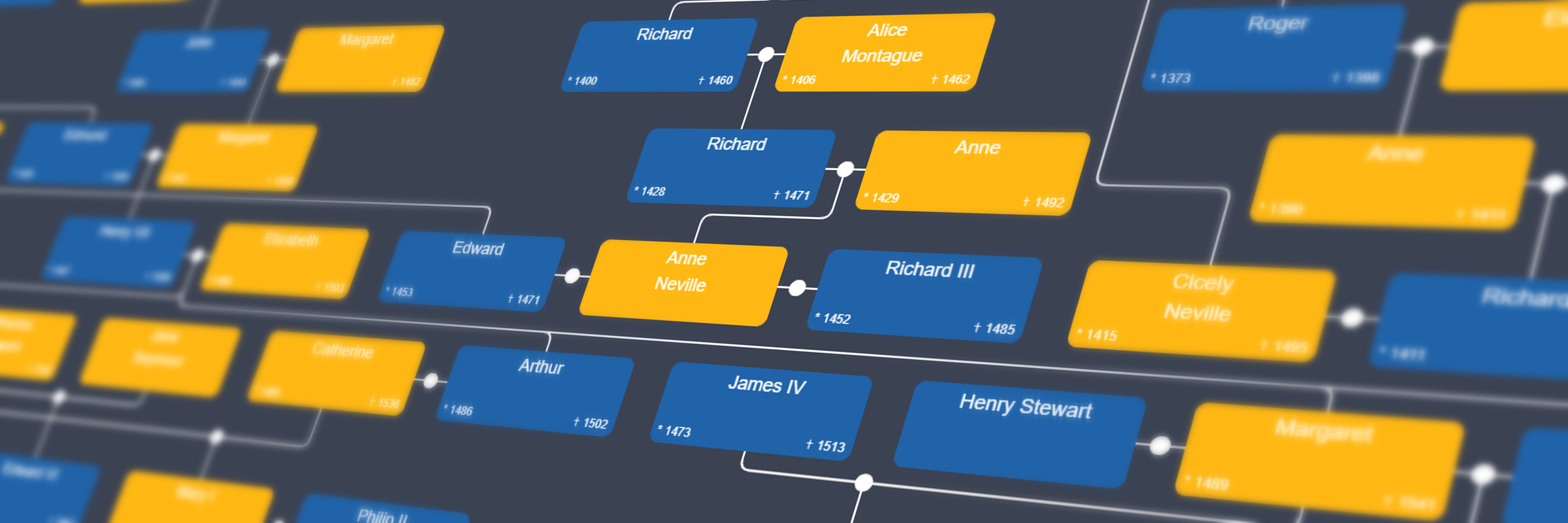 Hero image for Creating Diagrams From Structured Data