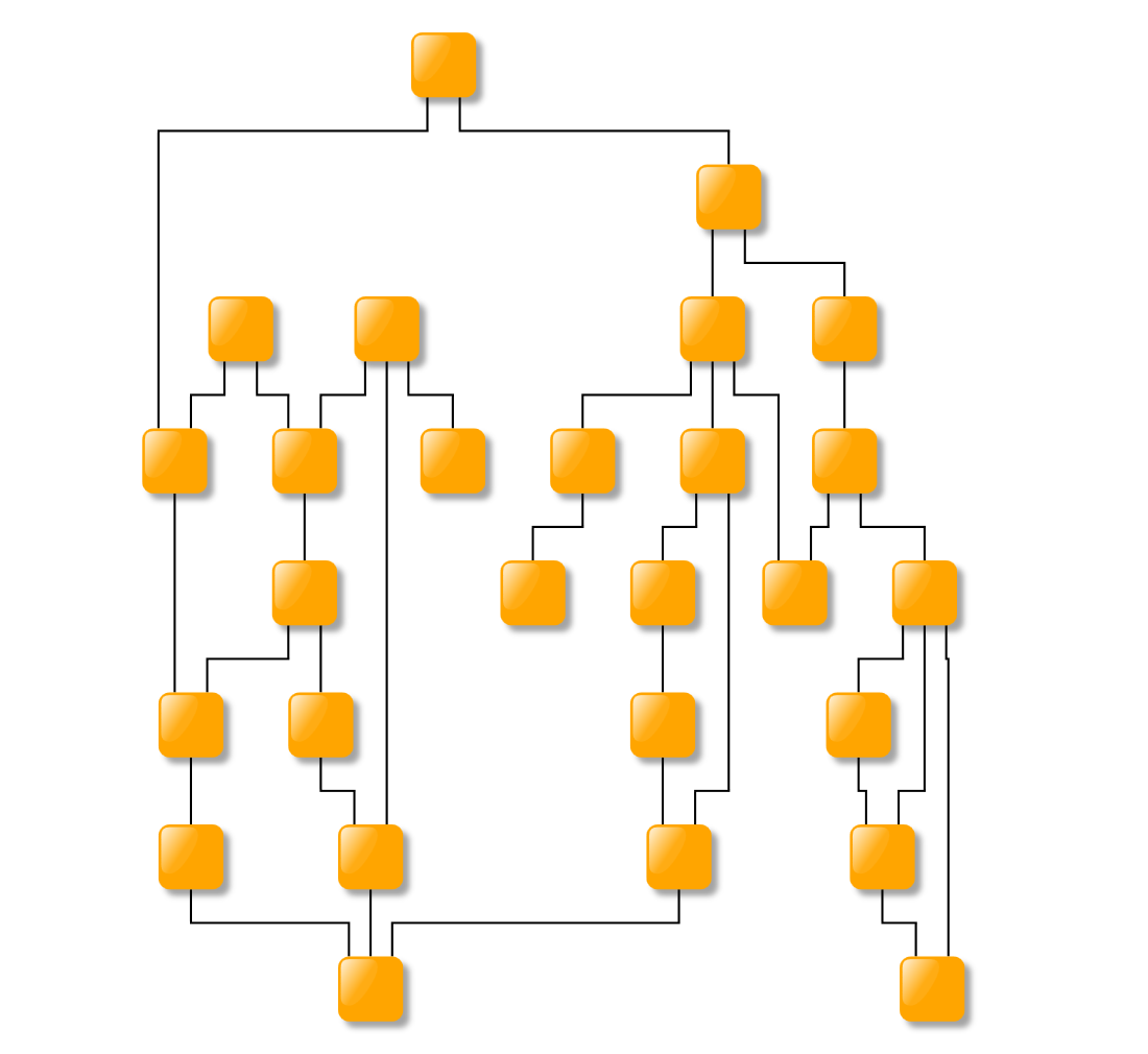 Hierarchically arranged diagram