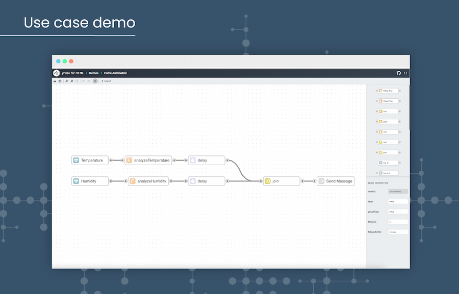 Home Automation Demo