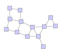 Initial graph and an augmentation