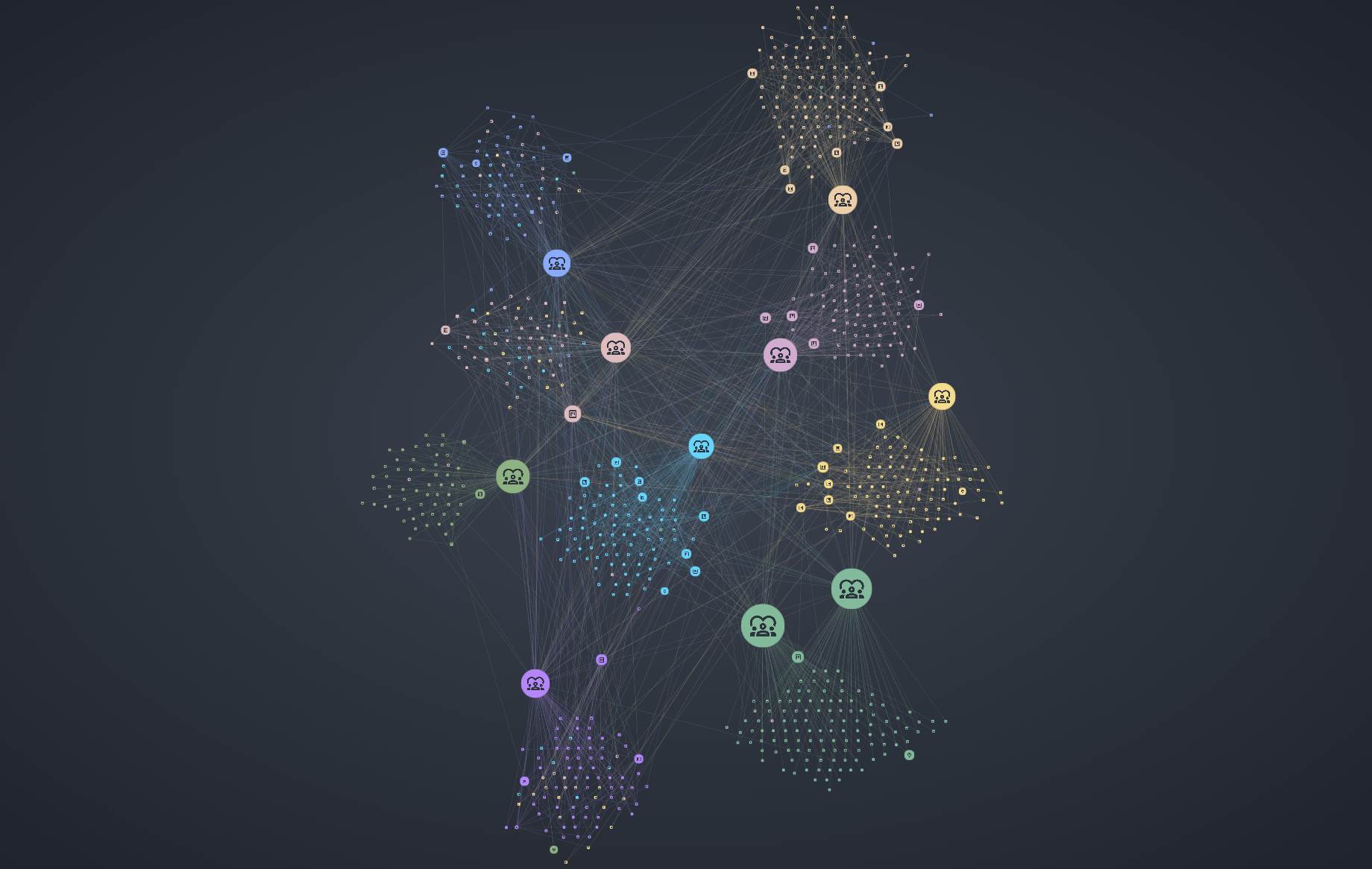 Interactive Knowledge Graph Visualization with yFiles