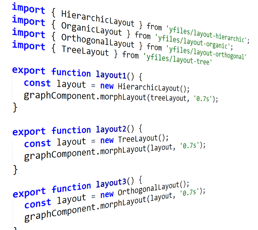 EcmaScript 2015 style imports.