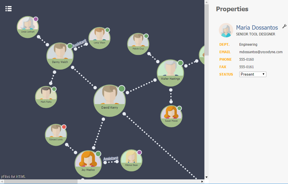Rich diagram visualization created with yFiles for HTML