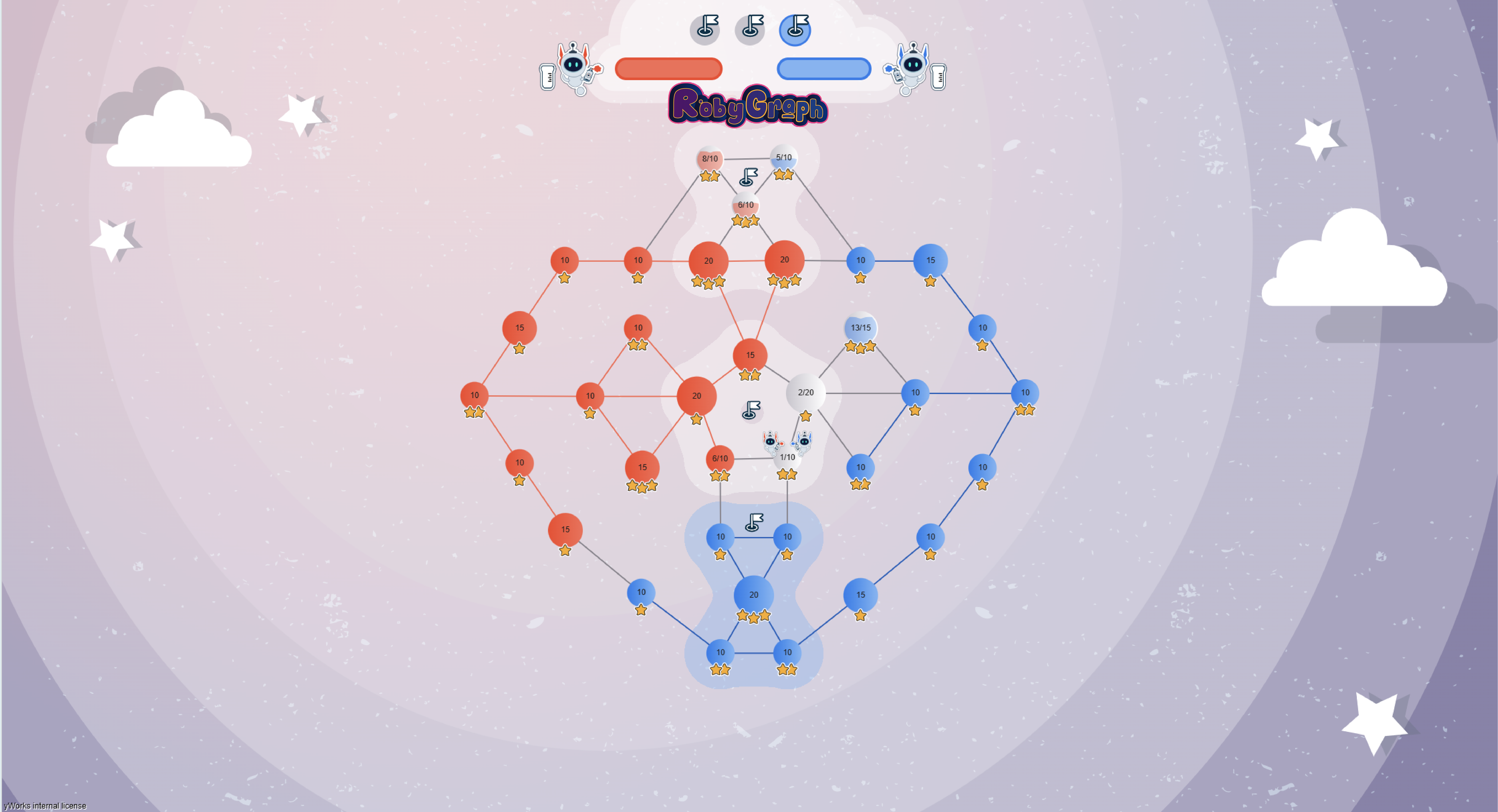 The RobyGraph Nebula