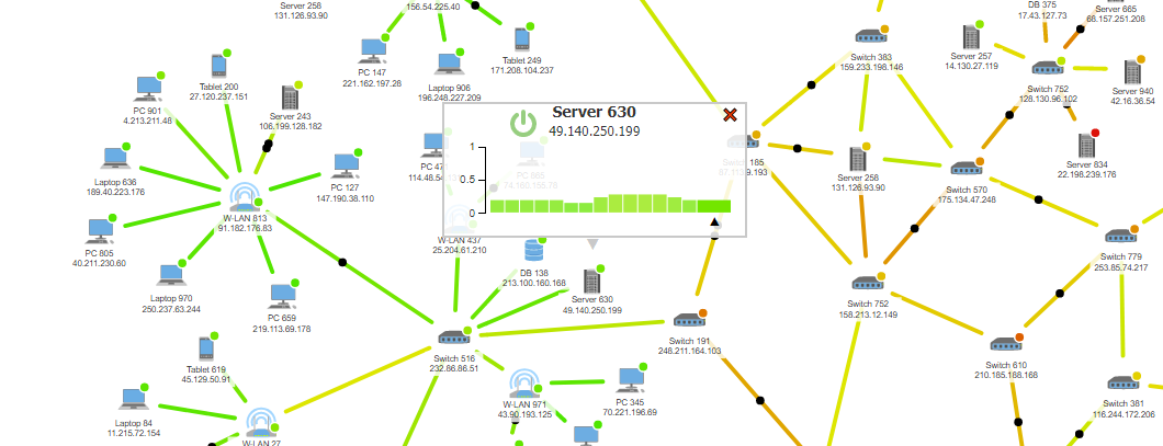 Embedding D3.js Charts in a