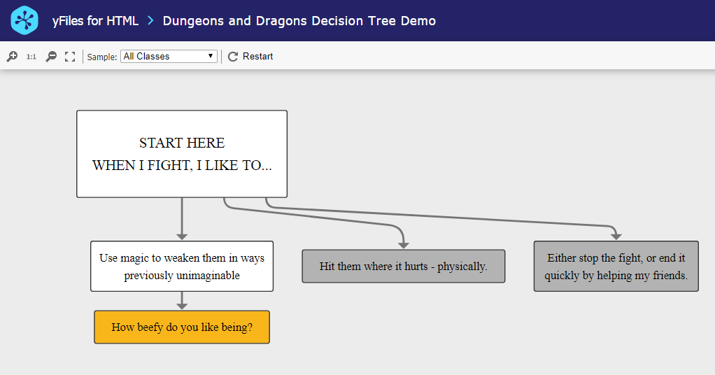Dungeons & Dragons Hero Class Decision Tree Application