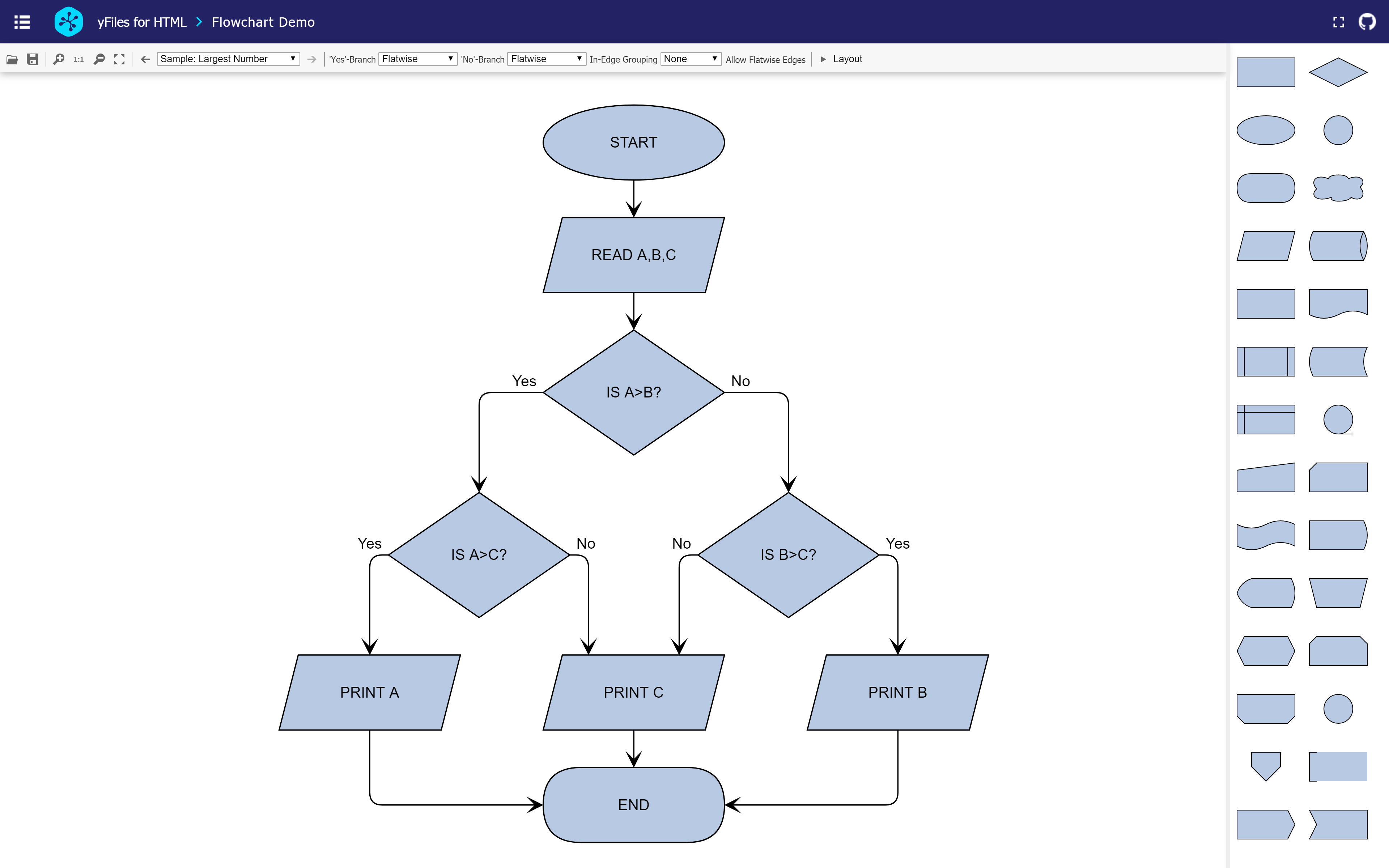 ai flow chart maker Free online flowcharts maker Online Flow Chart Creator Ai Free