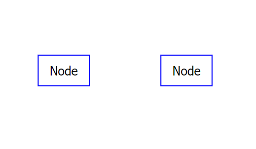 Simple Node Template with Text
