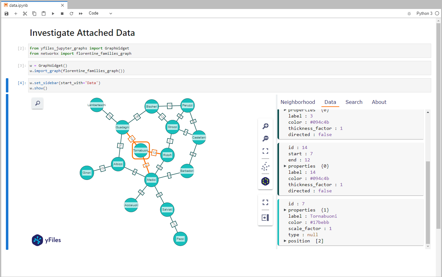 Investigate nodes or edges data