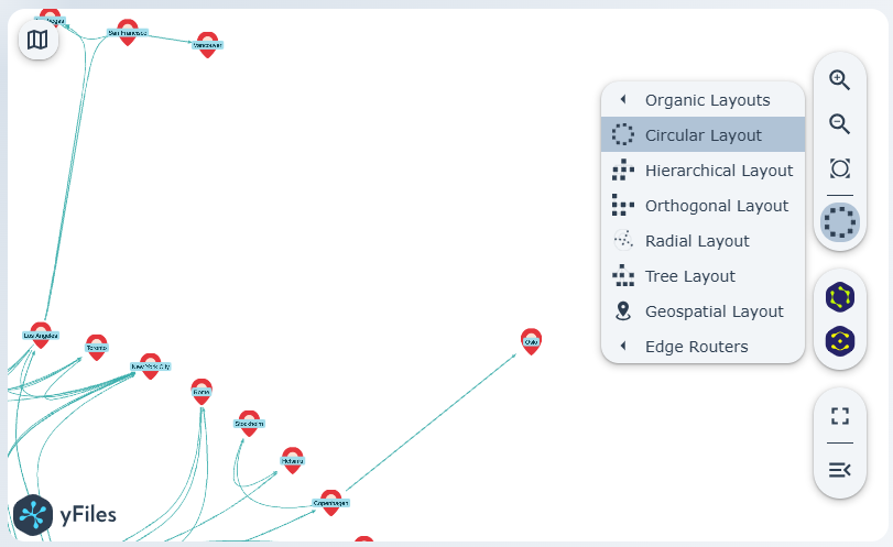 Automatic Layouts