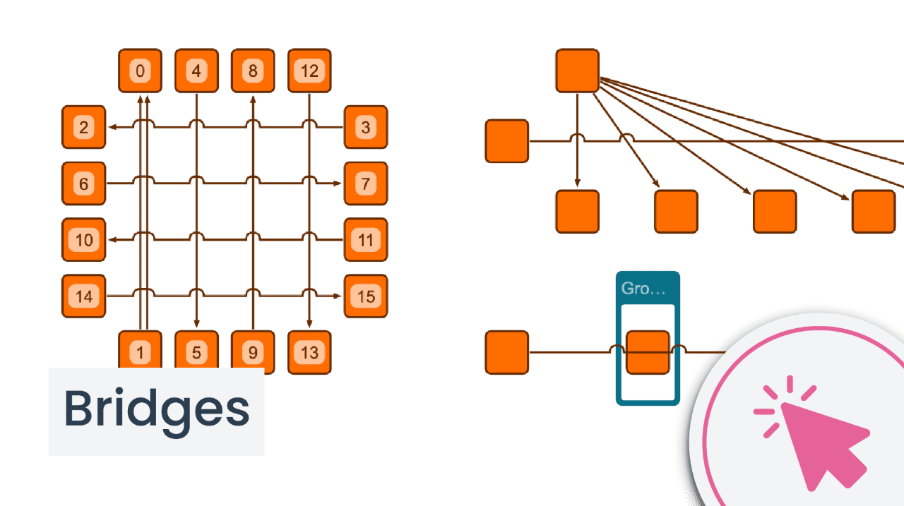 Bridges Demo - yFiles for HTML