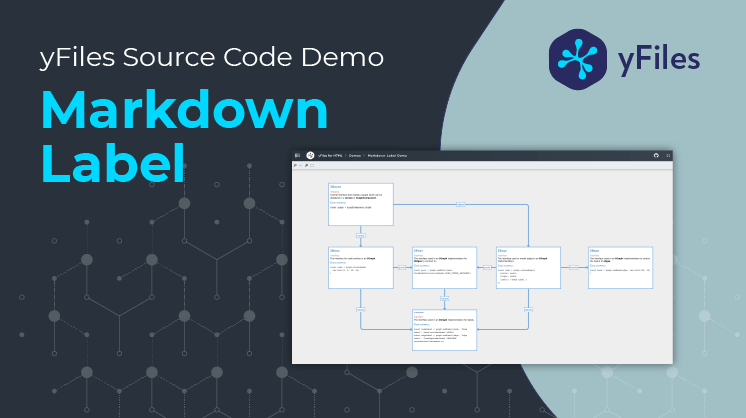Markdown Label Demo [yFiles for HTML]