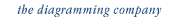 yWorks - the diagramming company